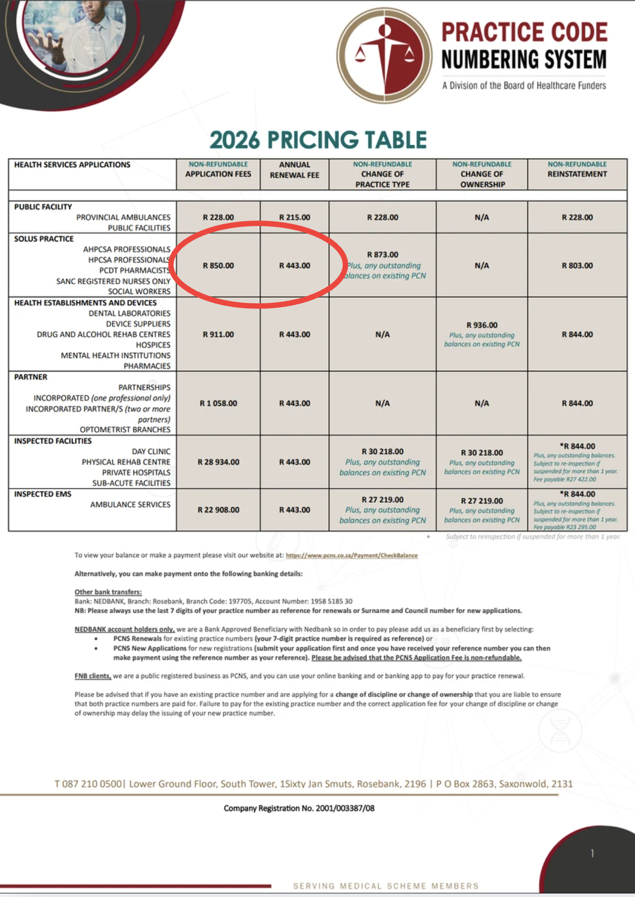 2026 PCNS pricing table with the solo practice row for HPCSA professionals circled, showing R850 application fee and R443 annual renewal fee
